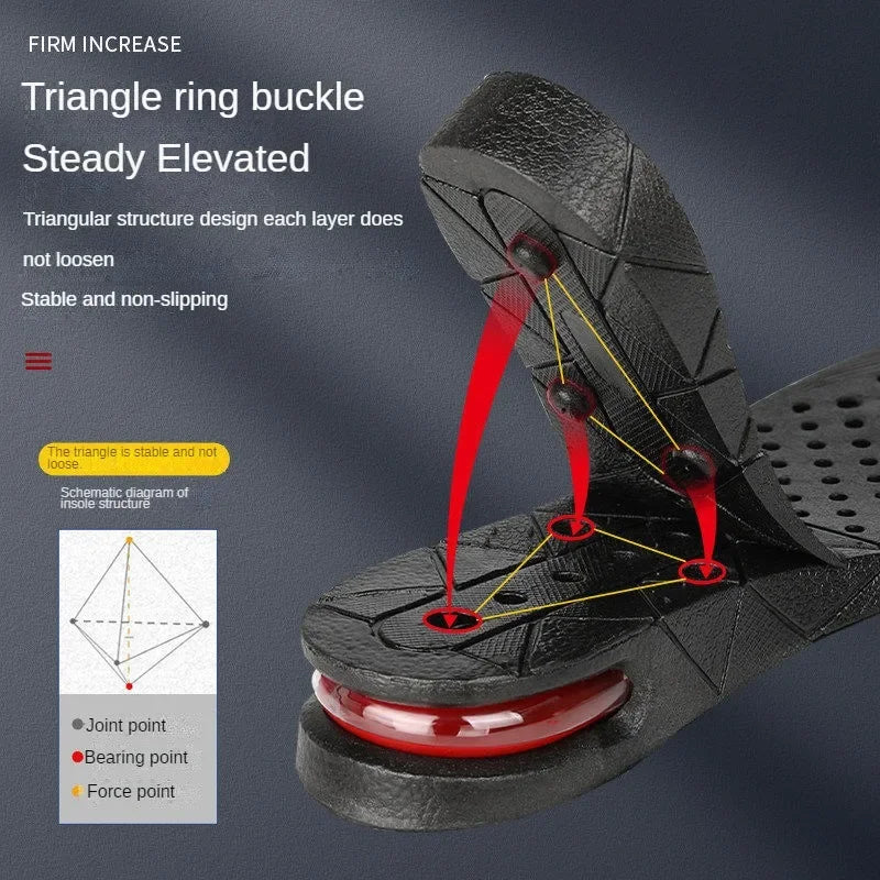 NEVANTA™ LIFT Height Boost Insoles